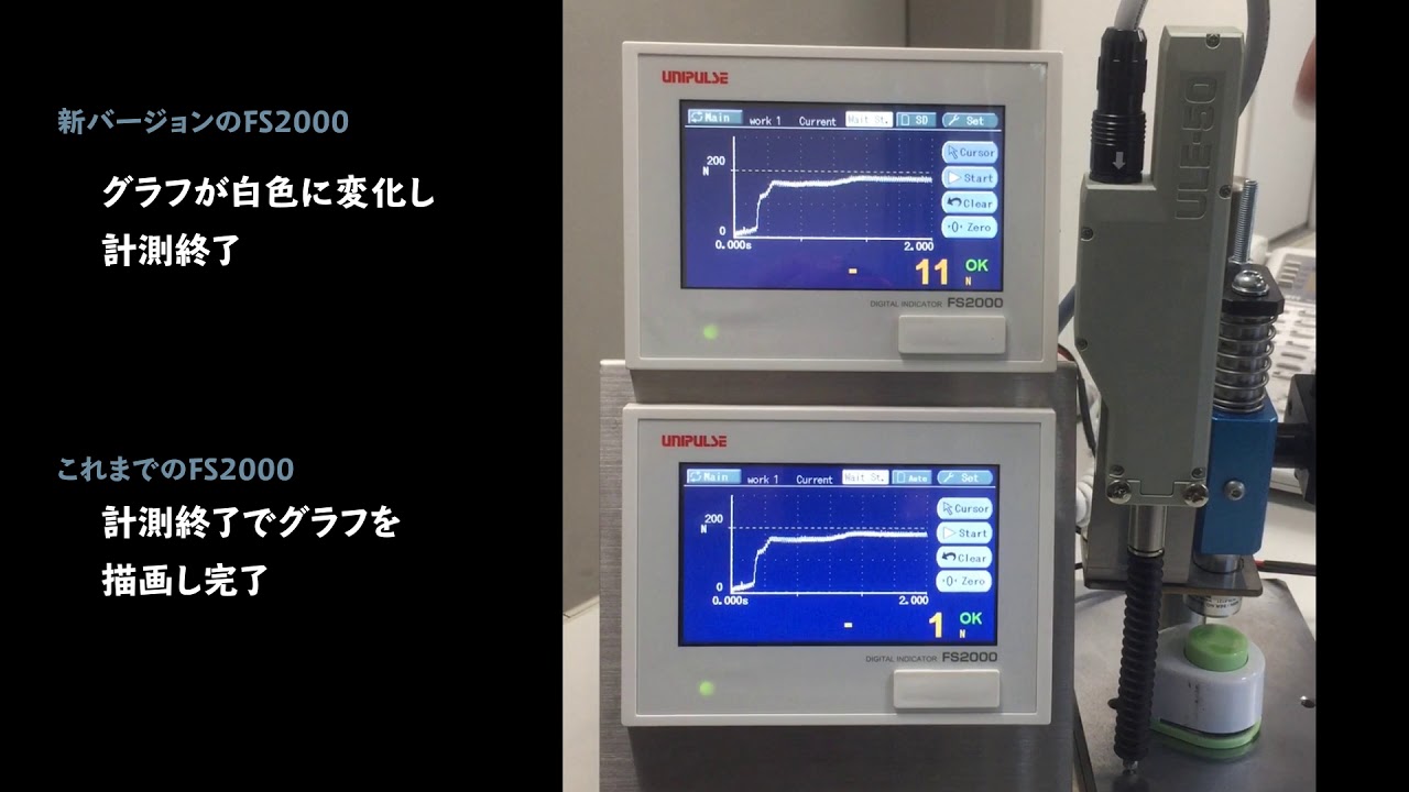 【UNIPULSE】波形表示をリアルタイム描画する機能が追加!高応答液晶タッチパネルディスプレイデジタルインジケータ「FS2000 ...