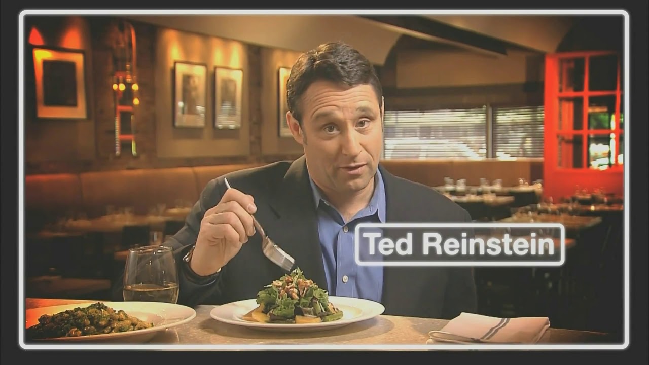 Ultimate Insiders Guide YouTube