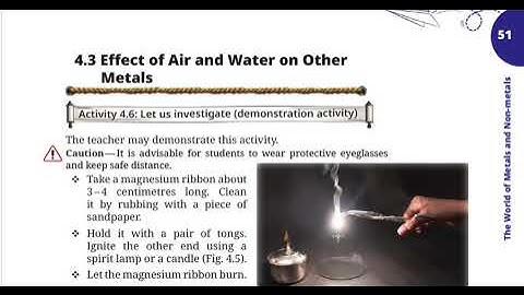 The World Of Metals And Non-Metals, Part-2  Chapter-4, Science (Curiosity), Class-7, NCERT