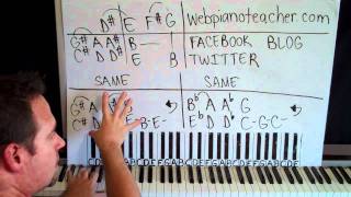 Cool Pink Cat Piano Lessons Free Online Videos Cool Pink Cat Piano Lessons Free Online Videos