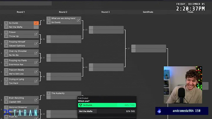 The Big Brother 27 Soundbite Tournament