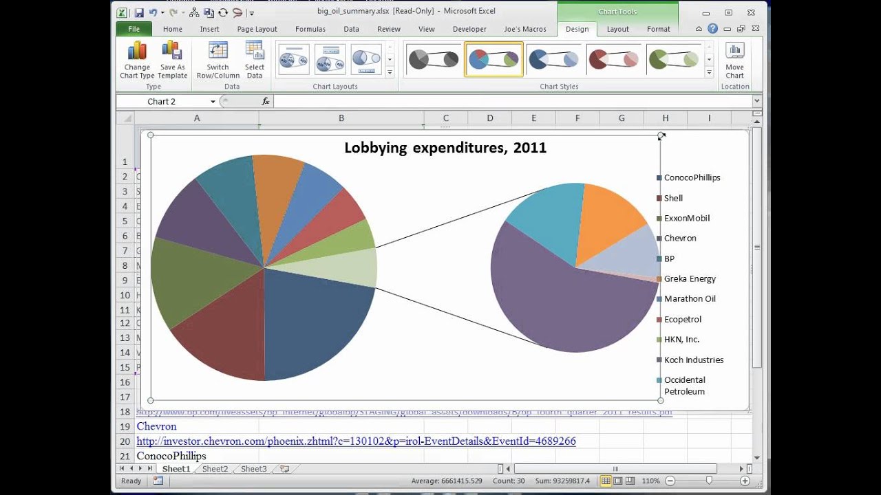 Pie Of Pie Chart Excel 2010 Tutorial