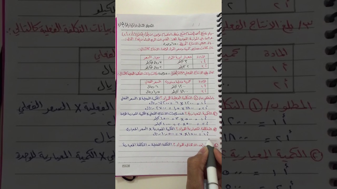 المحاسبة الادارية/ التحليل الثنائي لإنحرافات المواد المباشرة