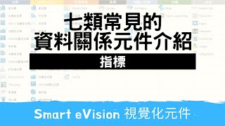 【Smart eVision視覺化元件系列】EP7 指標