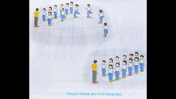 GIÁO DỤC THỂ CHẤT LỚP 2, BÀI 1: CHUYỂN ĐỘI HÌNH HÀNG DỌC THÀNH ĐỘI HÌNH VÒNG TRÒN VÀ NGƯỢC LẠI T3