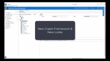 ALM/Quality Center Reporting and Analytics - New Capabilities