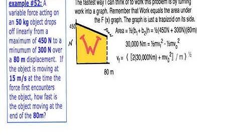 Askey Physics -- PhySUM20 --Work Problem involving the area of a graph
