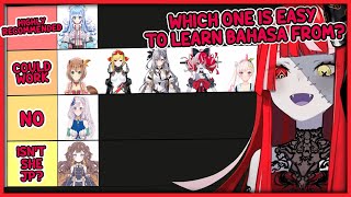 Which HoloID members should you watch to learn Bahasa Indonesia?【Kureiji Ollie】
