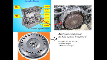 flywheel |Design and model analysis of flywheel in a multi cylinder engine to find out its natural