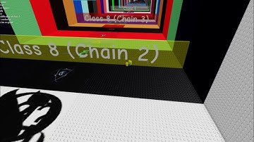 Difficulty Fling legit Progress #1 (class 8 chain 2)