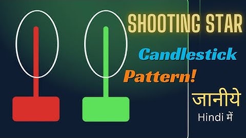 Shooting Star Candlestick Pattern In Hindi | How to trade shooting Star Candlestick Pattern.📈