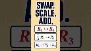 Elementary Row Operations | Swap, Scale, Add