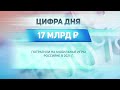 ДЕЛОВЫЕ НОВОСТИ | 17 июня 2021 | Новости Новосибирской области