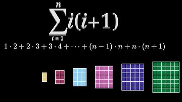 A Dramatic Finite Sum : Oblong Numbers II (visual proof without words)