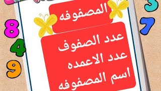 شرح درس المصفوفه وعدد الصفوف والاعمده واسم المصفوفه لسنه تانيه ابتدائي الترم التاني