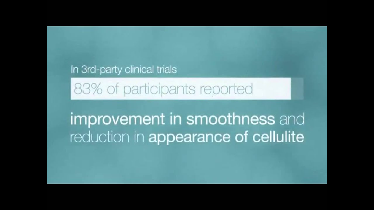 ▶ Nerium Contour Cream