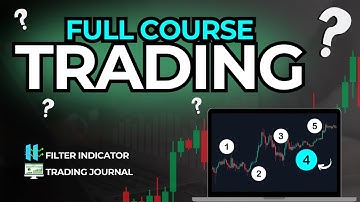 How To Start Trading As A Beginner – FREE TUTORIAL Part 4 (2025)