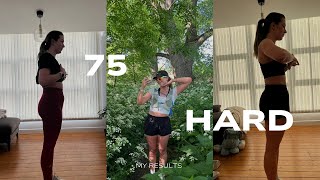 I COMPLETED 75 HARD - THESE ARE MY THOUGHTS