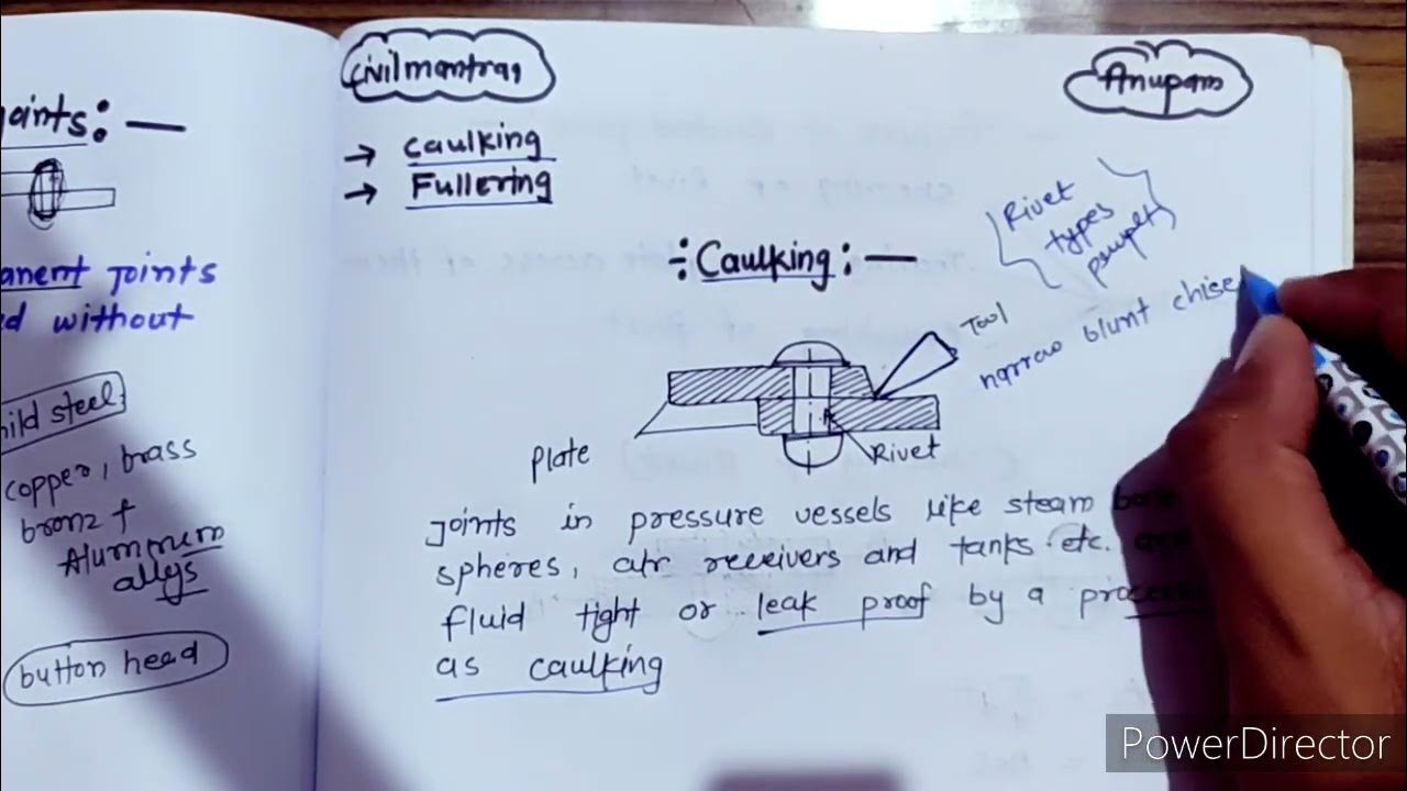 Caulking & Fullering YouTube