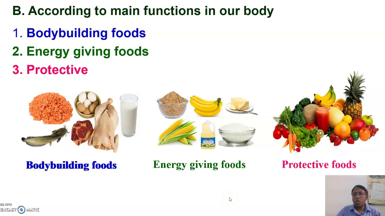 Classification Of Food And Nutrients - Youtube