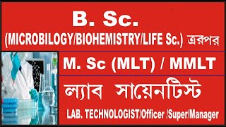 Microbiology career jobs & salary/What to do after Bsc in Microbiology/Bsc Biochemistry/Bsc Biology