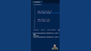 👉 "0/0 vs 1/0 in JavaScript - Mind-Blowing Results🤯" #react #coding #interview #trending#viralvideo