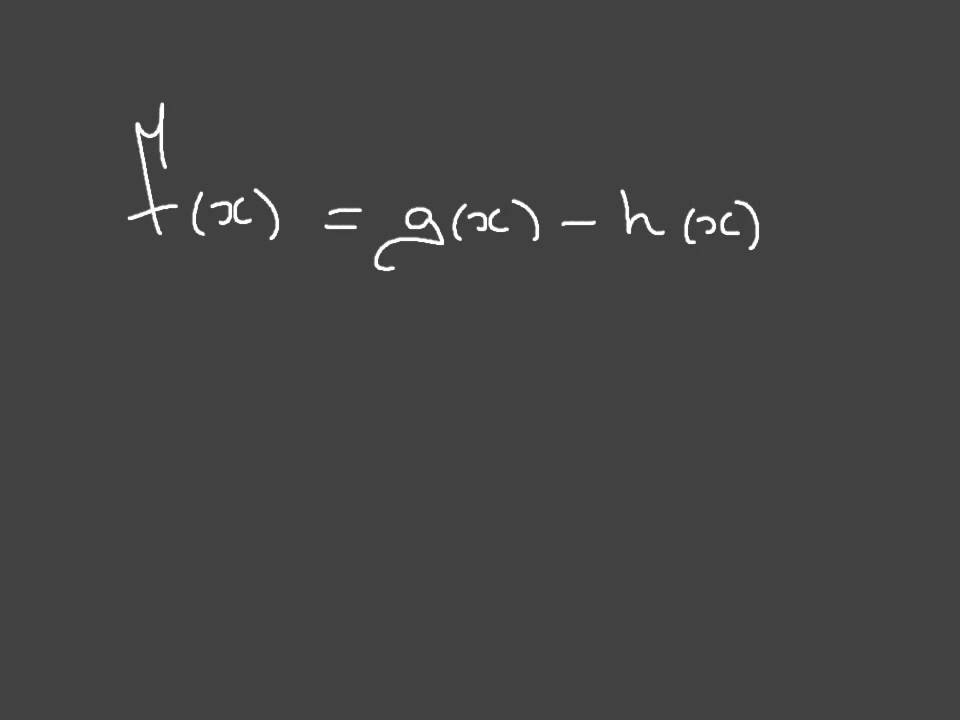 Differentiating Sums and Differences of Functions