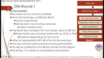 FACULTY047 CS476 KUST2020 L16 V1 Data Encryption Standard  Algorithm DES Algorithm Part I