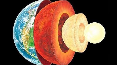 PART 2 OUR DYNAMIC PLANET!! EXAMINING ITS INTERNAL STRUCTURE AND COMPOSITION#GEOLOGY#EARTH SCIENCE 