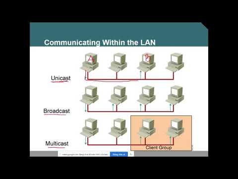 Video: Tại sao chúng ta sử dụng broadcast trong Ethernet?