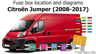 Fuse box location and diagrams: Citroen Jumper (2008-2017) - YouTube | Citroen Relay 3 Wiring Diagram | | YouTube