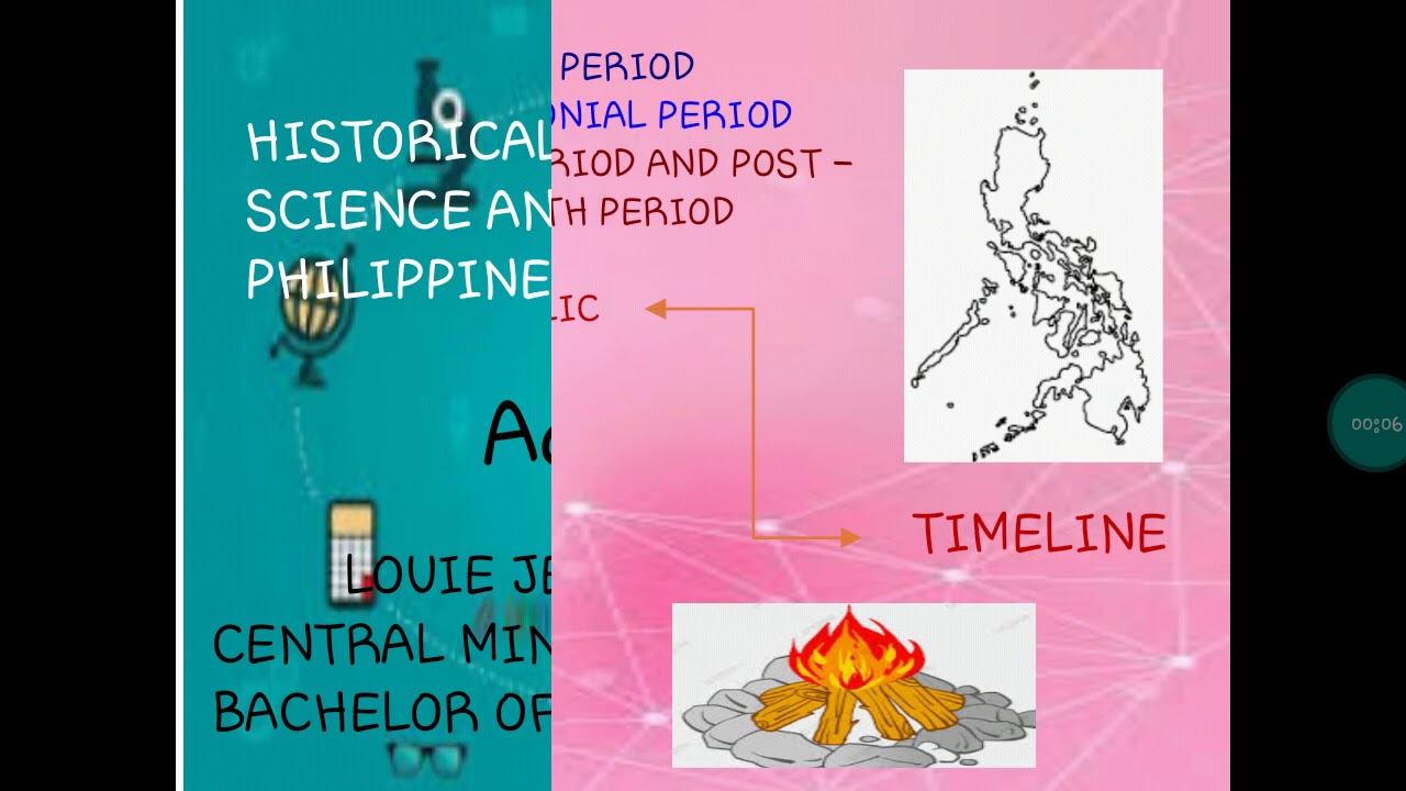 history of science and technology in the philippines essay