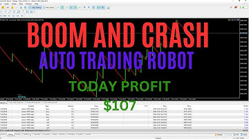 AUTO TRADING ROBOT FOR BOOM CRASH | EXPERT ADVISOR | BOOM 1000 | 2024 BEST ROBOT