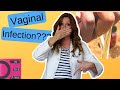 Vaginits- 3 top causes of abnormal female discharge