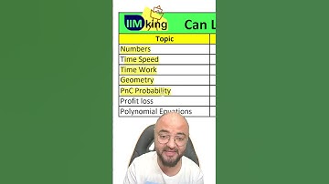 CAT Quant Tough Topics! You can leave!! #iimcat #maths