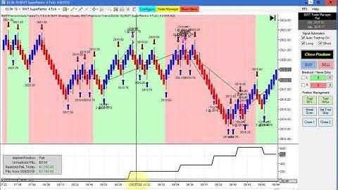 First Look BWT for NT8, BWT Autotrader VLog #525