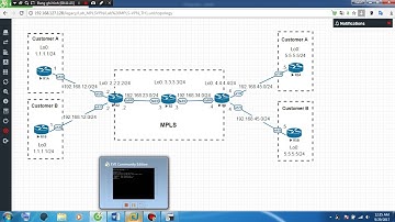 MPLS-VPN(CE: static route & RIPv2)
