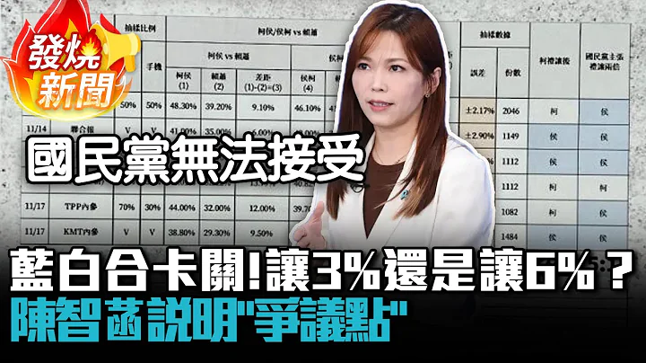 蓝白合卡关！让3%还是让6%？陈智菡说明「争议点」：国民党无法接受【CNEWS】 - 天天要闻