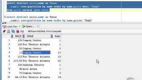 128 Analytic Functions