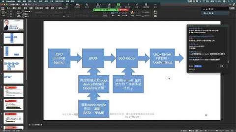 09-17-08，沒BIOS可以啟動Linux嗎？為什麼開機方式如此複雜.mp4