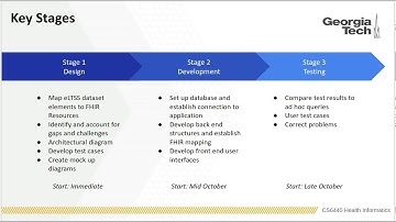 Deliverable 1   Presentation