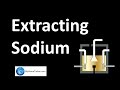 Metal Extraction Quiz