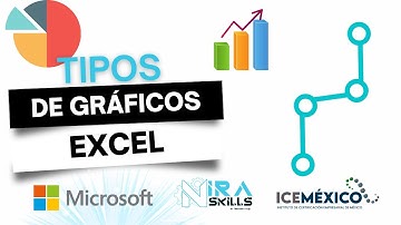 🟢 Tipos de Gráficos en Excel | Aprende a Elegir el Gráfico Correcto para tus Datos