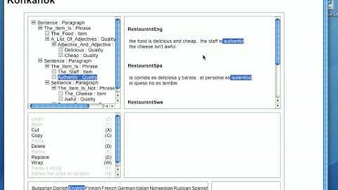 GF Restaurant Review Wiki
