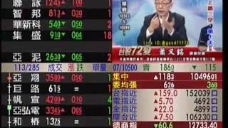 20170626 1200 蕭又銘 台股72變