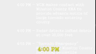 NWS Jackson Warning Operations 4/28/2014
