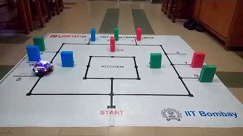 restaurant eyantra video by Rohan Vaidya