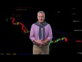 Correlation in Trading: Why Your Portfolio Bleeds Red