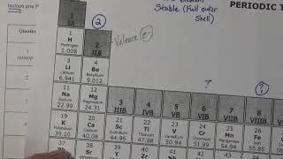 Module 1-2 Worksheet Guide