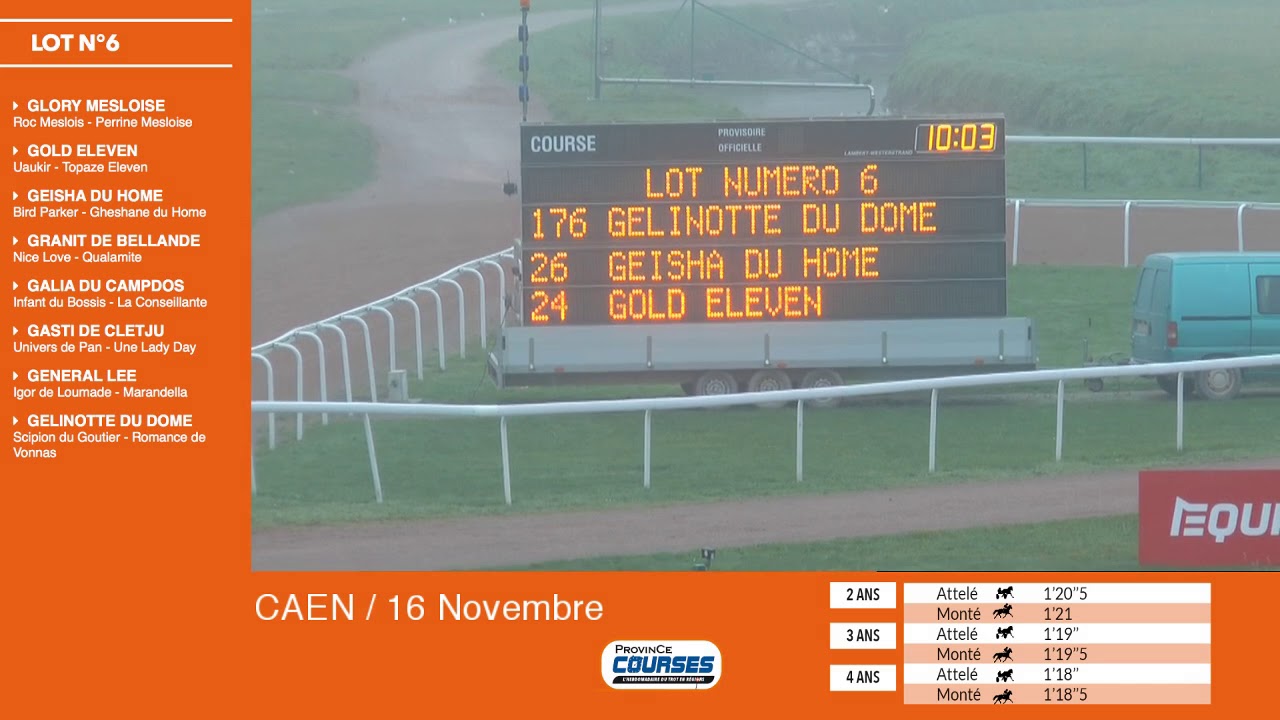 Qualifications Lot 6 - Caen 16 11 2018 qualifications tradução